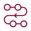 Your operational plan